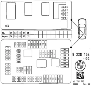 Fuses and relays BMW 2 F22 F23 F87 (2014-2021) – Automotive Fuse